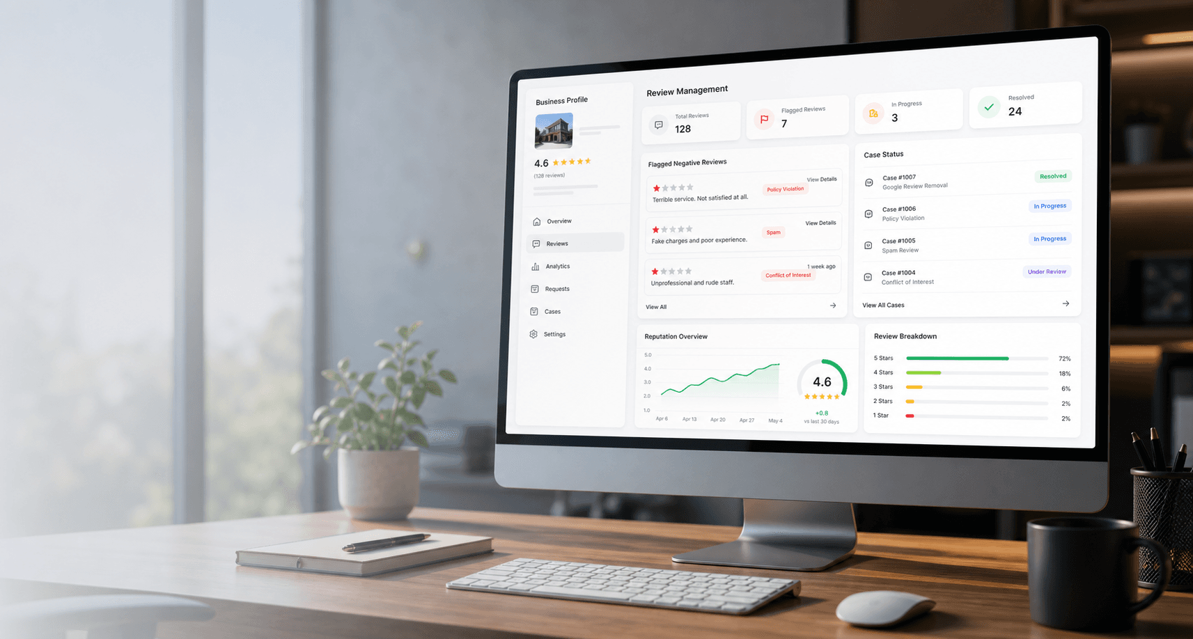ReviewMoat Google review case dashboard shown on a desktop monitor