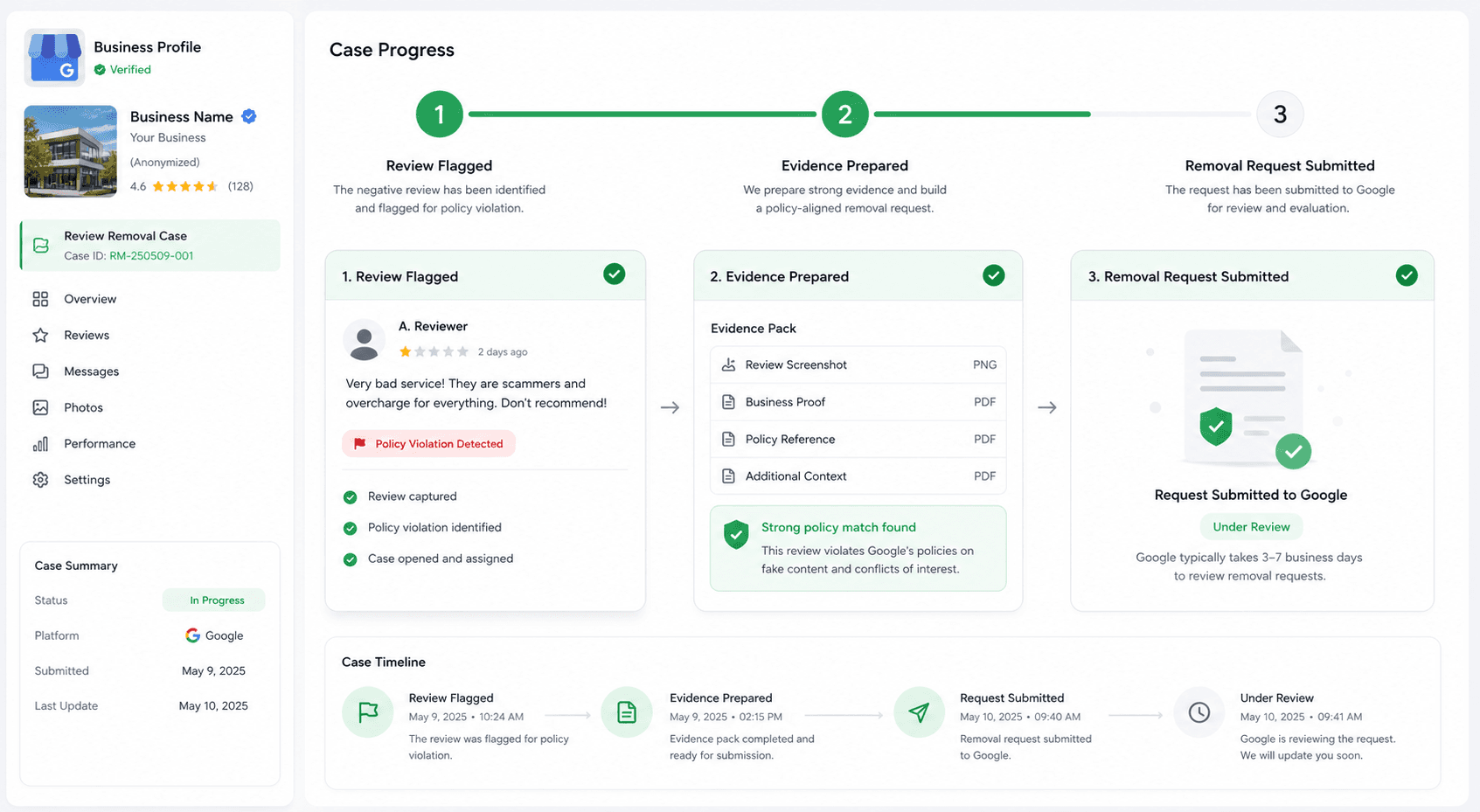 ReviewMoat Google review removal case progress workflow